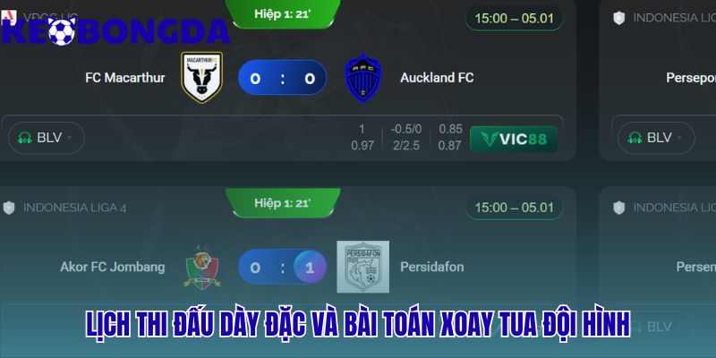 Tác động của lịch thi đấu dày, xoay tua đội hình làm suy giảm thể lực