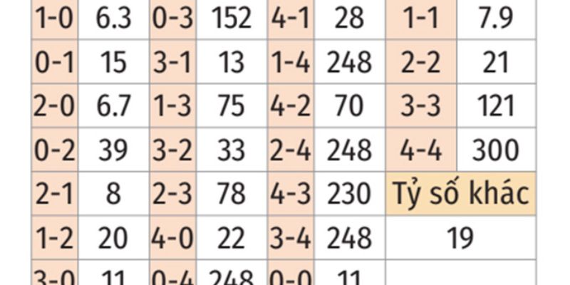 Xem Nhận Định Rennes Vs Le Havre Ngày 18/01/2026 23:15