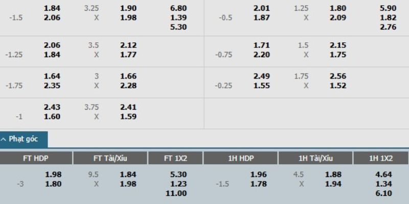 Nhận Định Kèo Nhà Cái – Nantes Vs Paris FC 18/01/2026 2 Kèo nhà cái cho nhận định bóng đá nantes vs paris fc ngày 18/01/2026